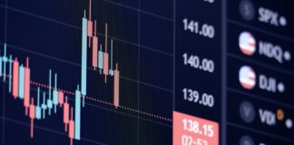 a graphic chart of stocks